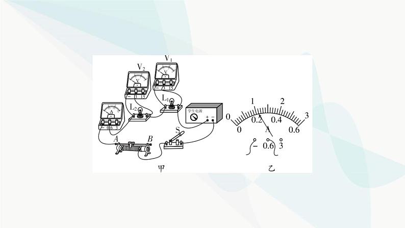 中考物理复习实验突破(三)教材延伸类实验课件第3页