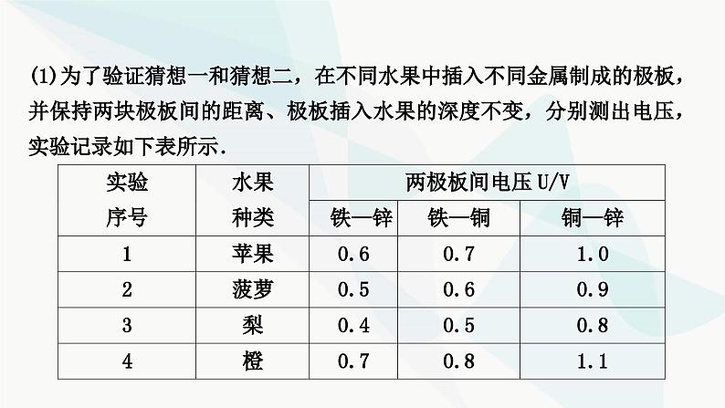 中考物理复习实验突破(三)教材延伸类实验课件第8页