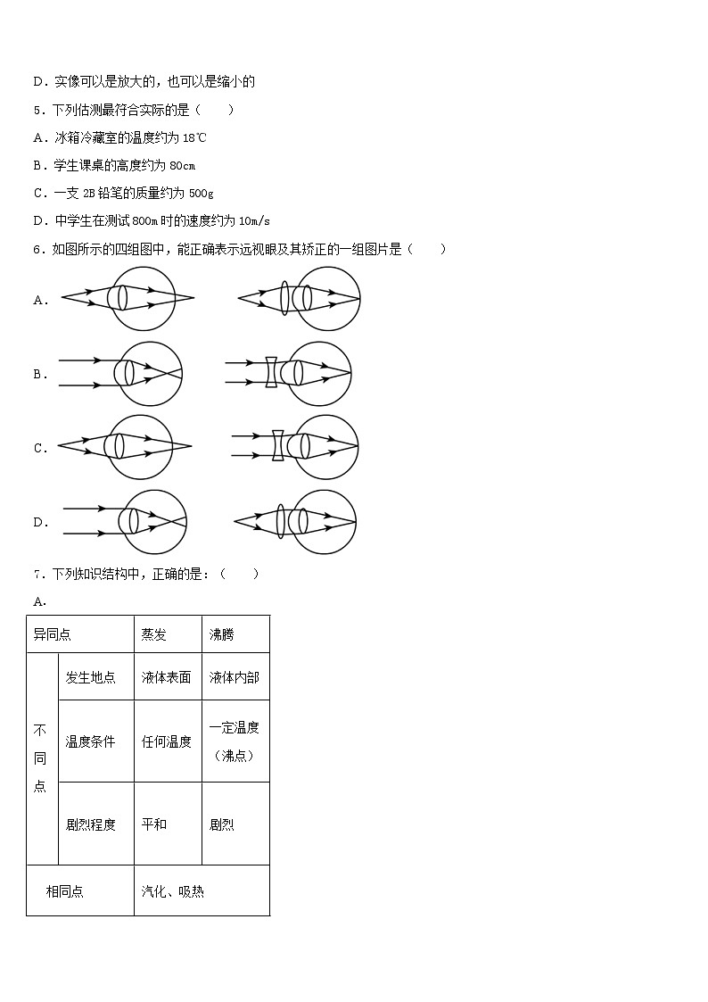 湖北省天门市2023-2024学年物理八年级第一学期期末监测试题含答案02