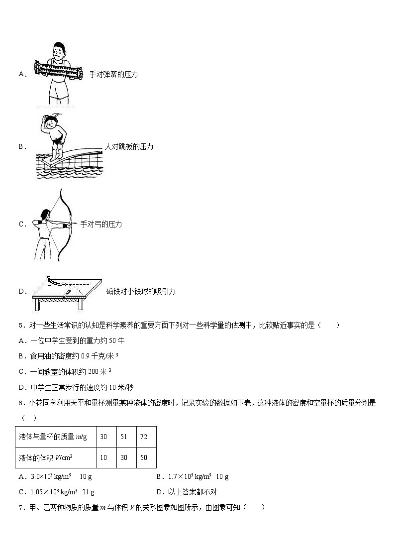 湖北省鄂州市2023-2024学年八年级物理第一学期期末复习检测模拟试题含答案第2页