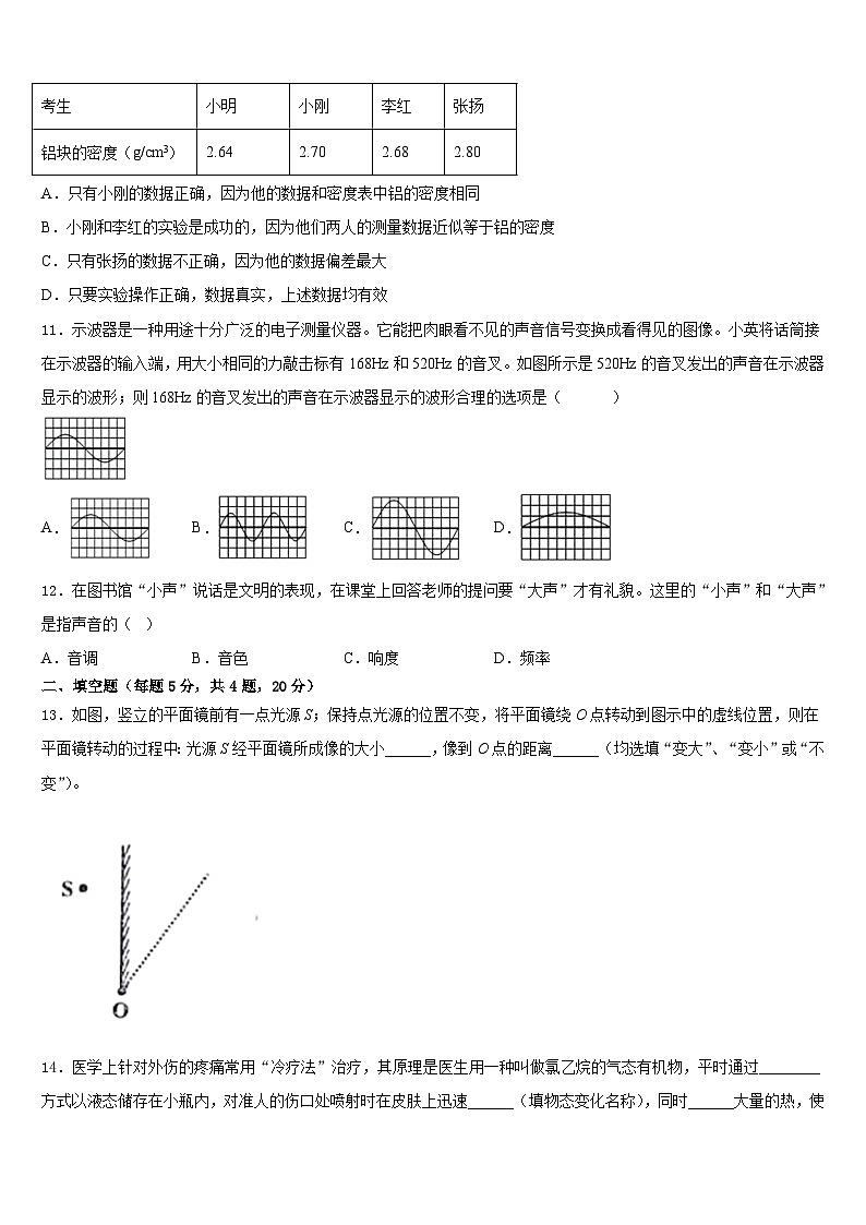 湖南省娄底娄星区四校联考2023-2024学年物理八上期末经典试题含答案第3页