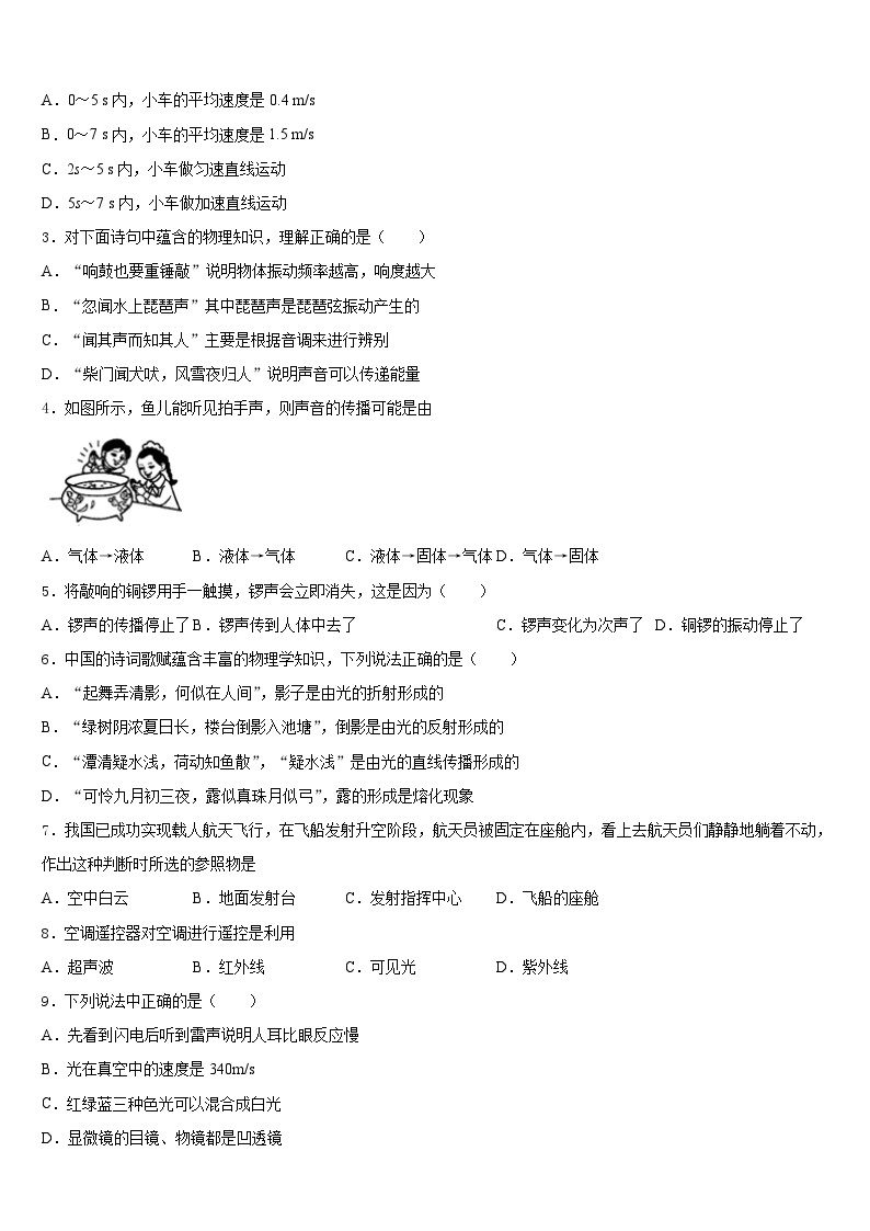 湖南省衡阳县2023-2024学年物理八年级第一学期期末检测试题含答案02