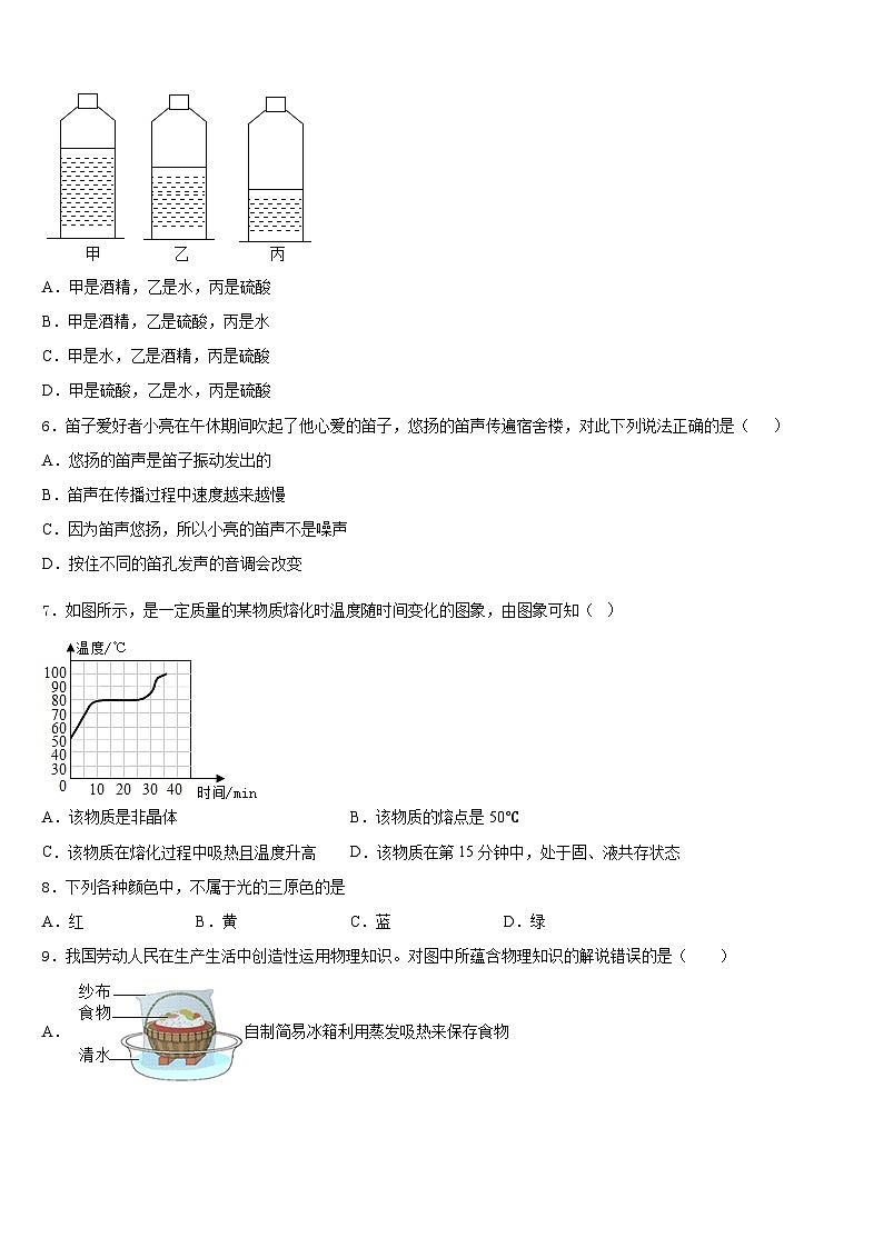 湖北省浠水县联考2023-2024学年物理八上期末学业水平测试模拟试题含答案02