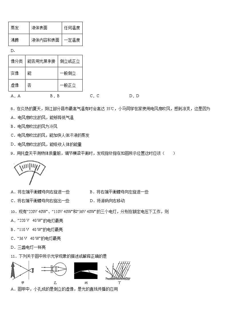 湖南省株洲荷塘区四校联考2023-2024学年物理八上期末学业水平测试模拟试题含答案03