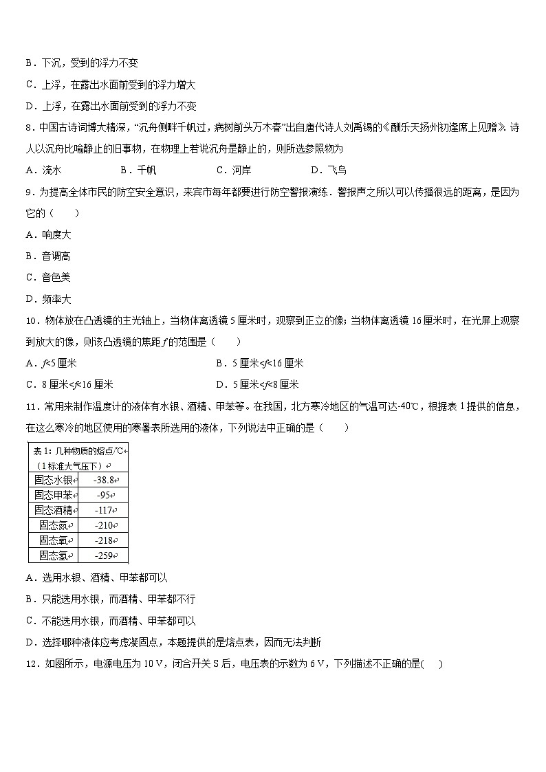 湖南省长沙市雅礼教育集团2023-2024学年八上物理期末复习检测试题含答案03