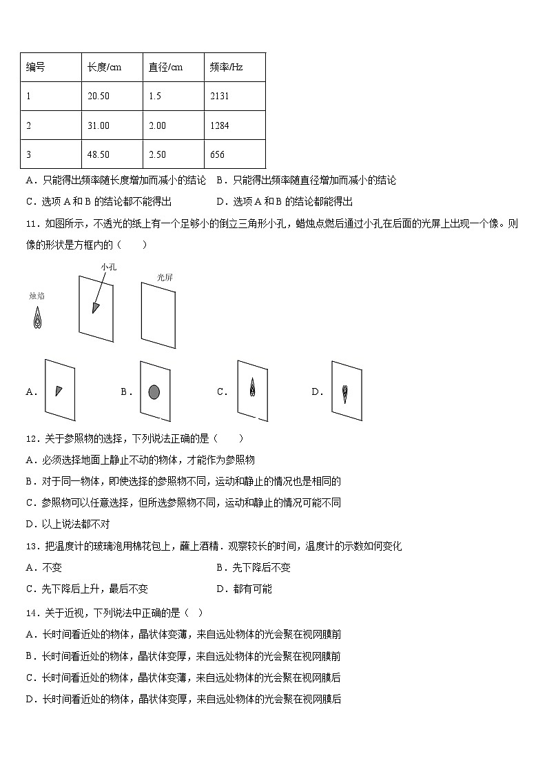 湖南省长沙市芙蓉区第十六中学2023-2024学年物理八上期末质量检测试题含答案03