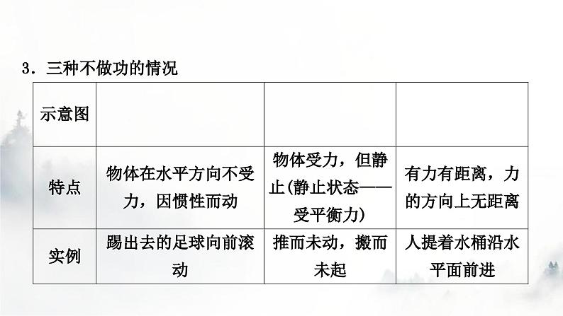 人教版中考物理复习二力学第11讲功和机械能第1课时功和功率课件第3页