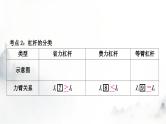 人教版中考物理复习二力学第12讲简单机械第1课时杠杆课件