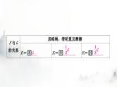 人教版中考物理复习二力学第12讲简单机械第2课时滑轮(组)斜面机械效率课件