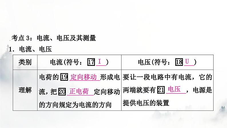 人教版中考物理复习三电(磁)学第13讲电流、电路、电压和电阻课件08