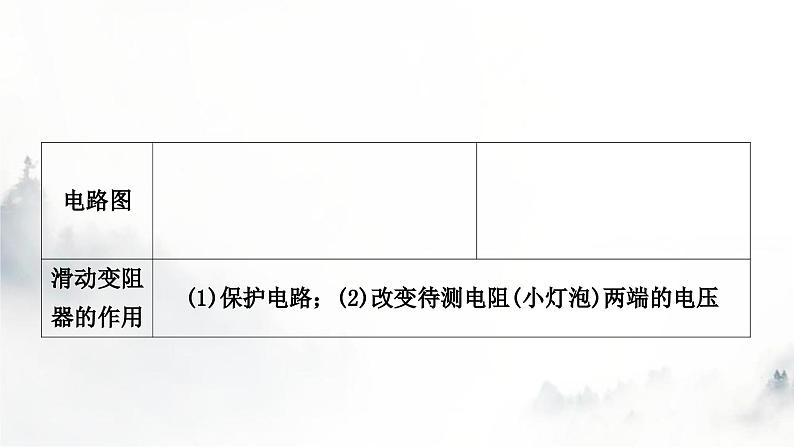 人教版中考物理复习电学主题整合3伏安法实验第2课时用电流表和电压表测量电阻课件03