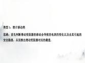 人教版中考物理复习电学主题整合7极值、范围类相关计算课件