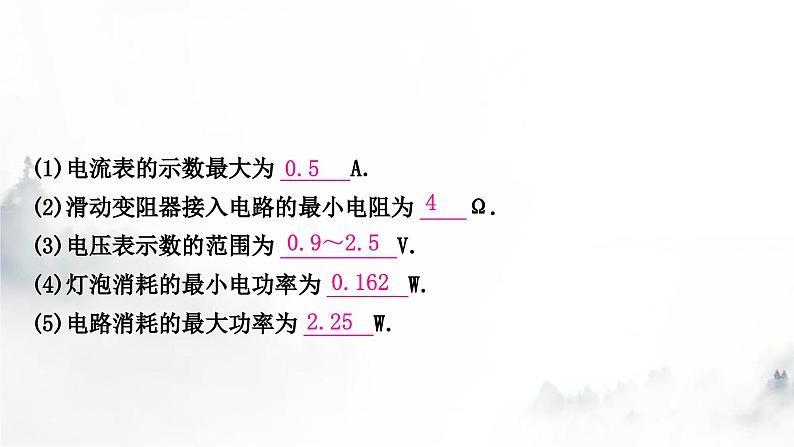 人教版中考物理复习电学主题整合7极值、范围类相关计算课件08
