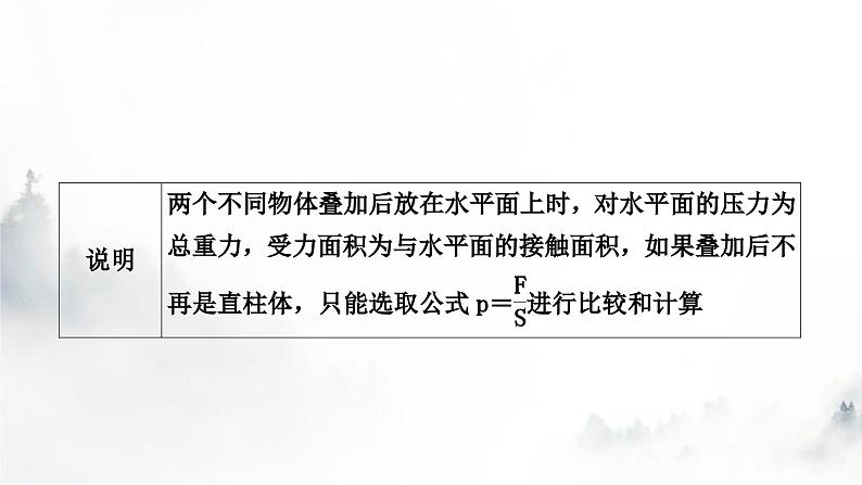 人教版中考物理复习力学主题整合1压强综合计算课件第3页