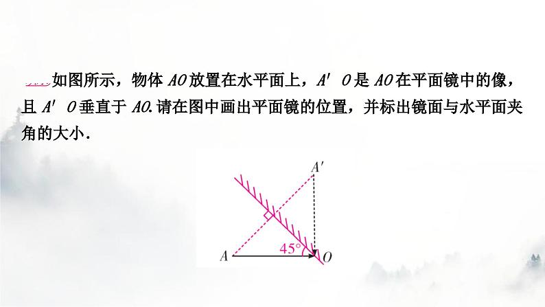 人教版中考物理复习一声、光、热学第2讲光现象第2课时平面镜成像课件第7页