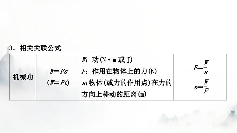 人教版中考物理复习一声、光、热学第5讲内能内能的利用课件06