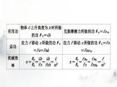 人教版中考物理复习二力学第12讲简单机械第2课时滑轮(组)斜面机械效率课件