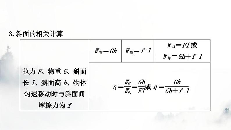 人教版中考物理复习二力学第12讲简单机械第2课时滑轮(组)斜面机械效率课件第5页