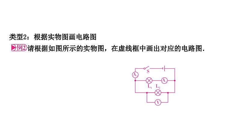 人教版中考物理复习三电(磁)学第13讲电流、电路、电压和电阻课件05