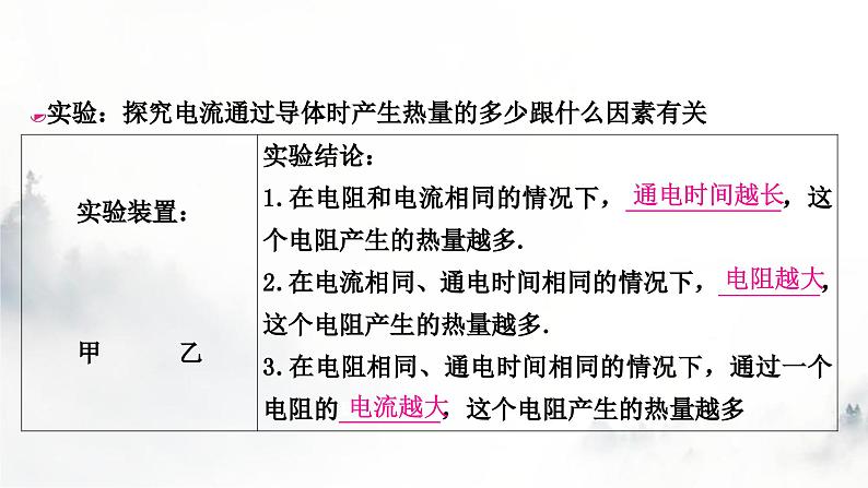 人教版中考物理复习三电(磁)学第15讲焦耳定律课件第2页