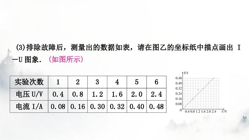 人教版中考物理复习电学主题整合3伏安法实验第1课时探究电流与电压、电阻的关系课件第5页