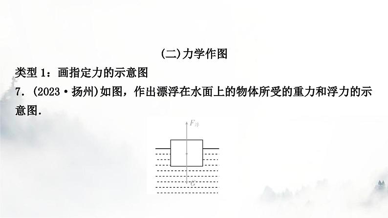 人教版中考物理复习题型突破二作图题课件第8页