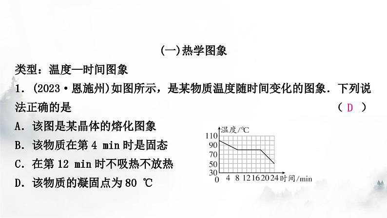 人教版中考物理复习题型突破四坐标图象题课件02