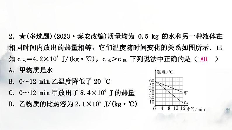 人教版中考物理复习题型突破四坐标图象题课件03