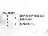 人教版中考物理复习二力学第7讲质量与密度课件