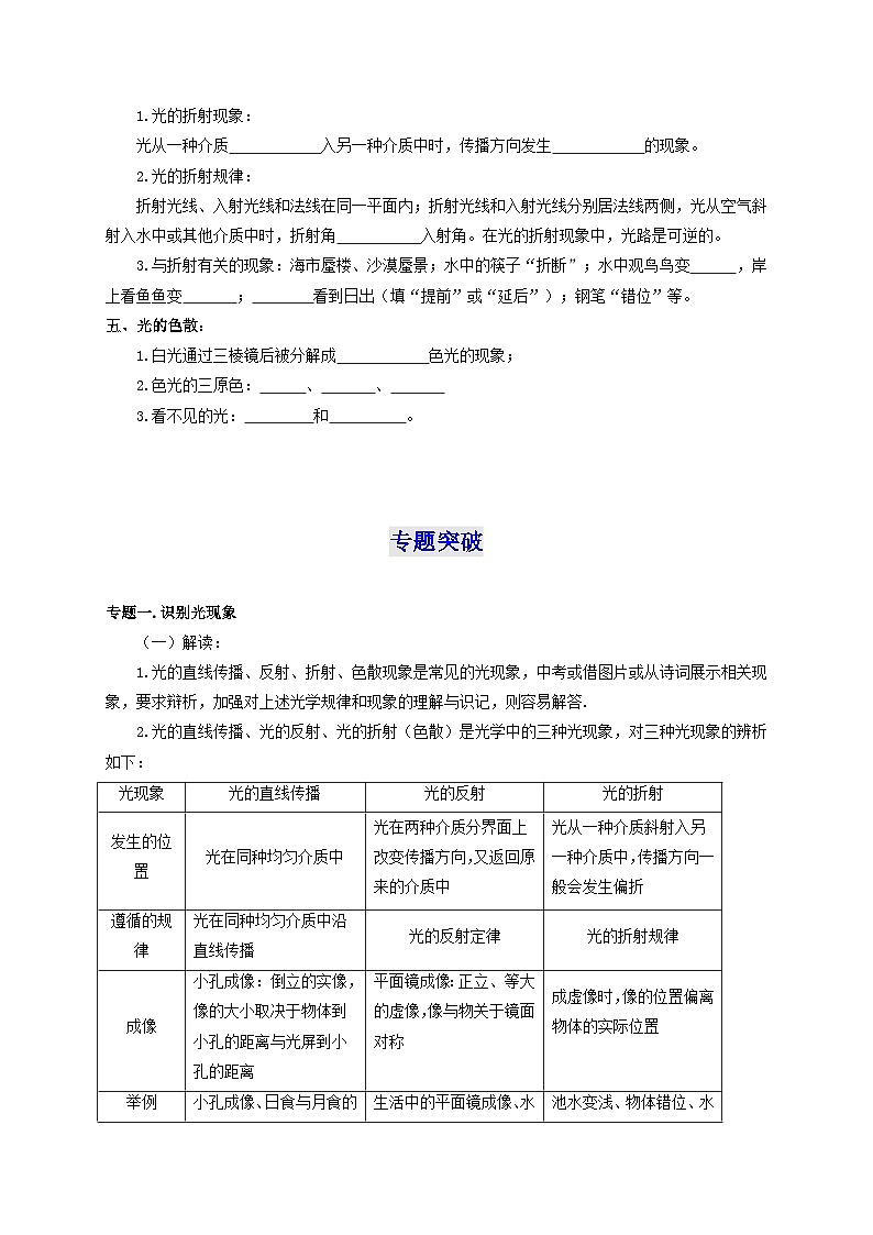 人教版八年级物理上册通关讲义 第4章  光现象（知识清单+专题突破）（原卷版+解析）02