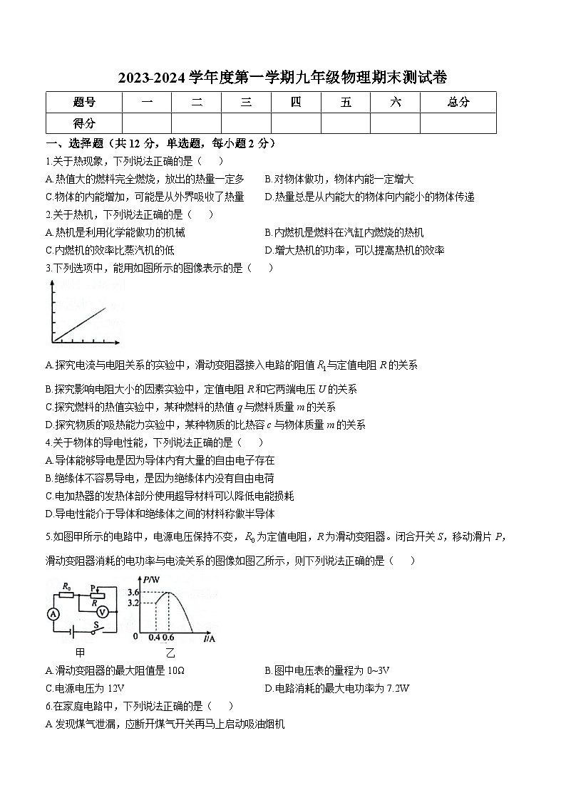 吉林省四平市梨树县2023-2024学年九年级上学期期末考试物理试题第1页