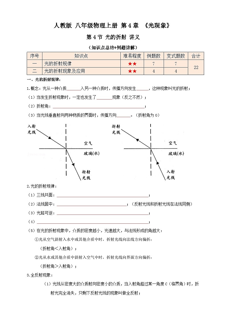 人教版八年级物理上册4.4光的折射（讲义）学生版01