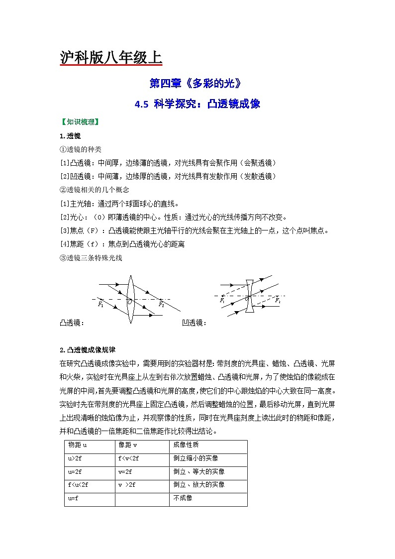 沪科版八年级物理上册课时特训 4.5 科学探究：凸透镜成像（原卷版+解析）01