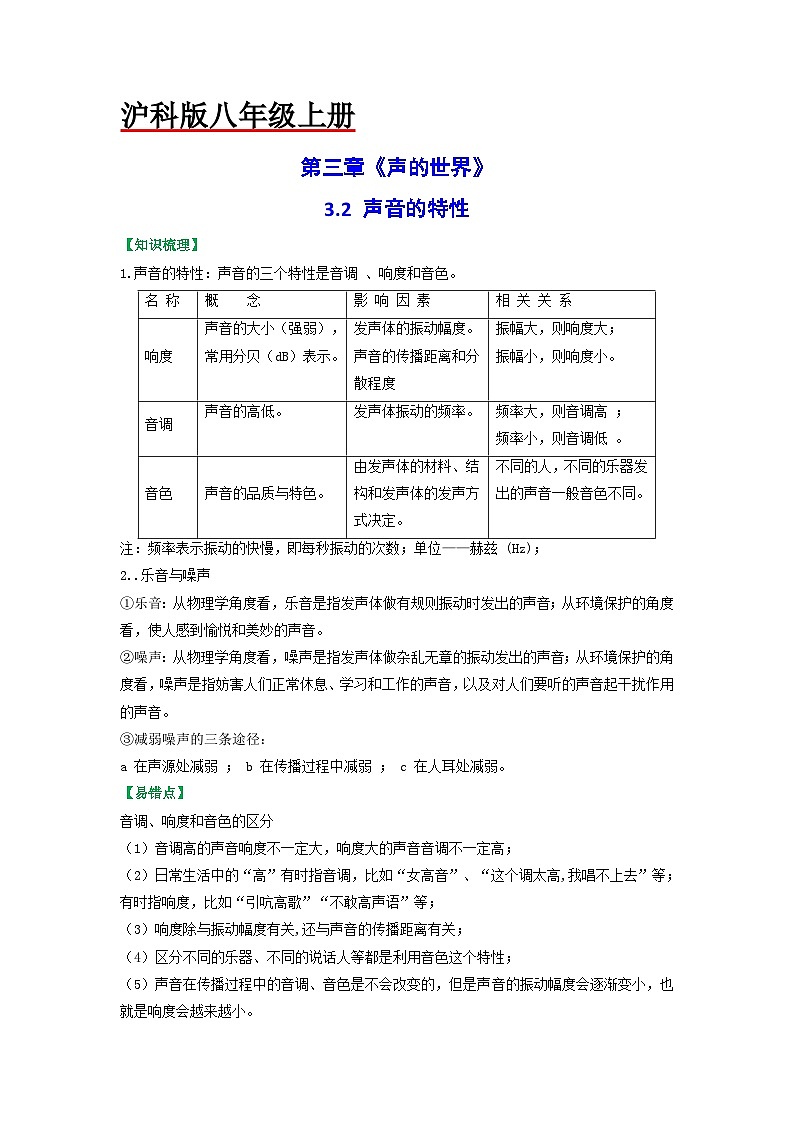 沪科版八年级物理上册课时特训 3.2 声音的特性（原卷版+解析）第1页