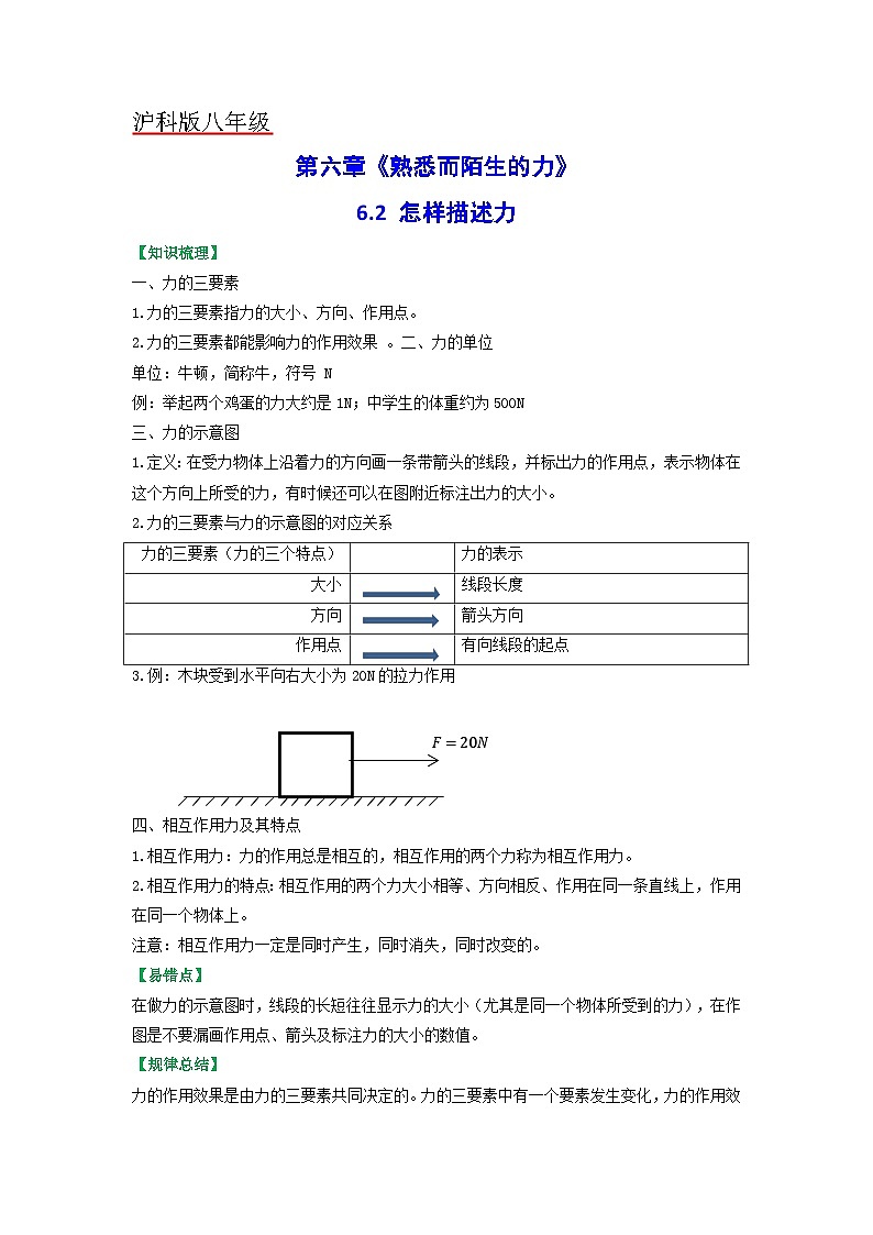 沪科版八年级物理上册课时特训 6.2  怎样描述力（原卷版+解析）01