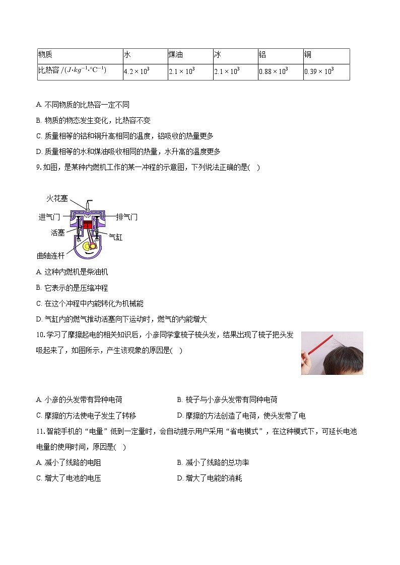 2022-2023学年河北省保定市定州市九年级（上）期末物理试卷（含详细答案解析）02