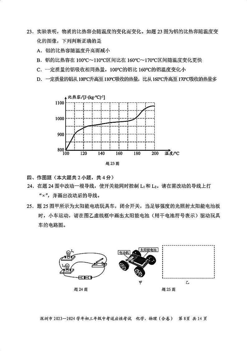 2023-2024上深圳初三中考适应性考试-物理（含答案）02