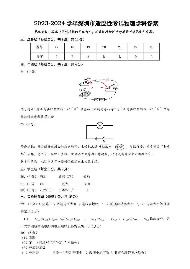 2023-2024上深圳初三中考适应性考试-物理（含答案）01
