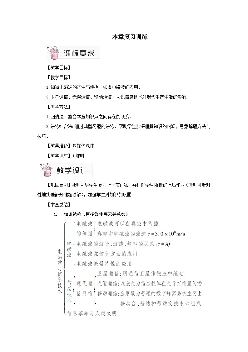 第十章电磁波与信息技术本章复习训练教案（教科版九年级物理下册）01