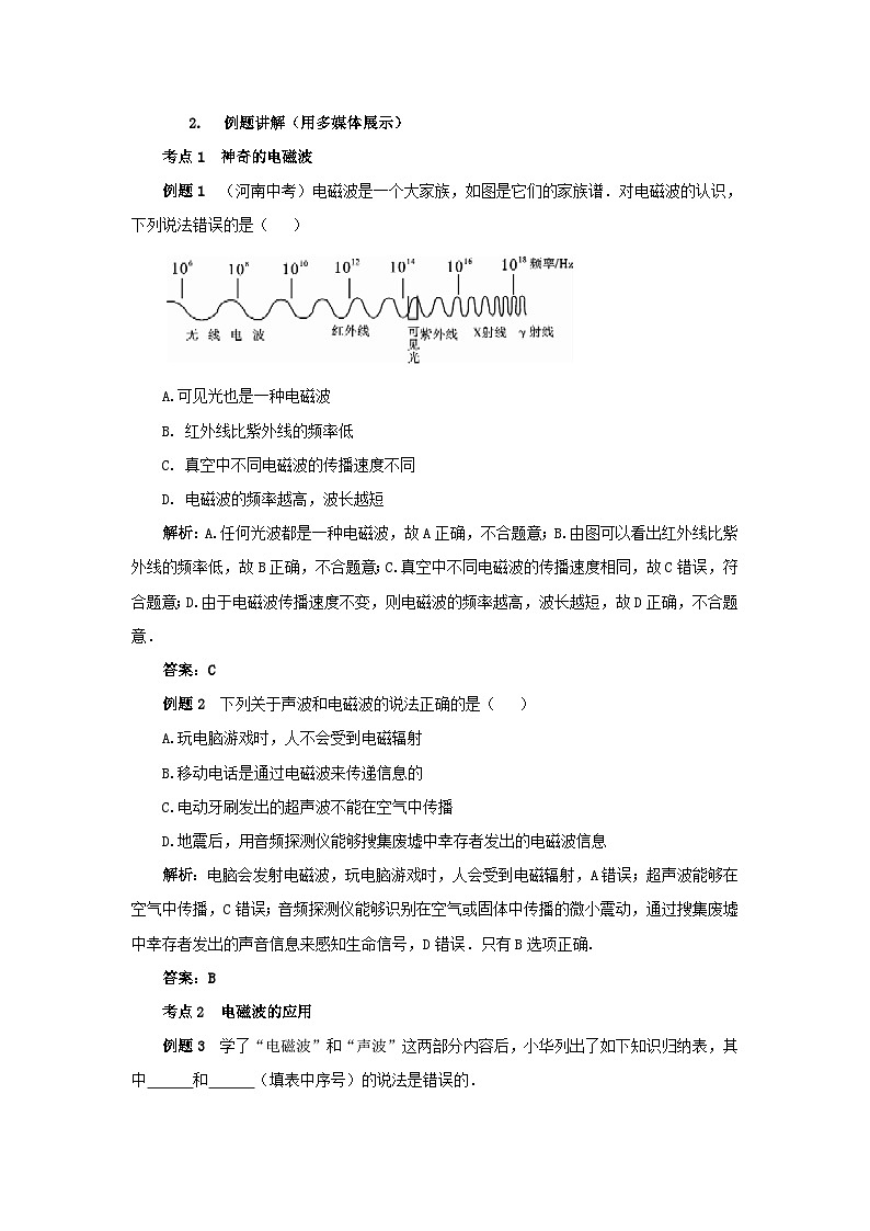 第十章电磁波与信息技术本章复习训练教案（教科版九年级物理下册）02