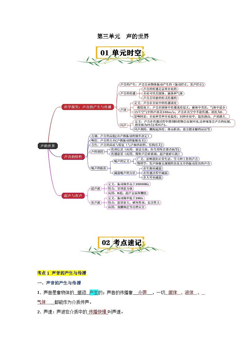 【全套精品专题】物理沪科版 八年级上册 复习专题精讲 第三单元  声的世界-八年级物理上册单元精讲·速记·巧练（沪科版）（解析版）01