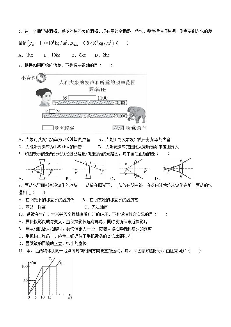 湖南省郴州市2023-2024学年八年级上学期期末考试物理试题02