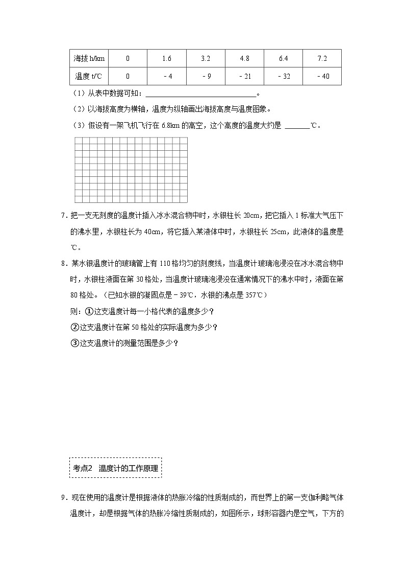 【全套精品专题】物理人教版专题复习 专题4  温度-《压轴挑战》培优专题训练02