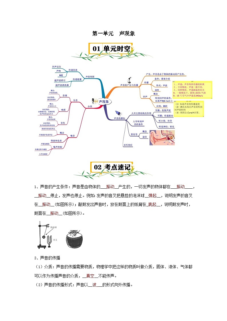 【全套精品专题】第一单元 声现象-物理苏科版复习专题精讲八年级物理上册单元精讲·速记·巧练（苏科版）（解析版）01