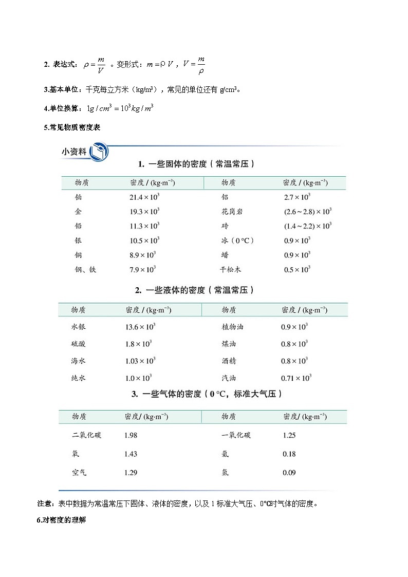 【全套精品专题】物理人教版专题复习 第6.2课时 密度（解析版）第2页