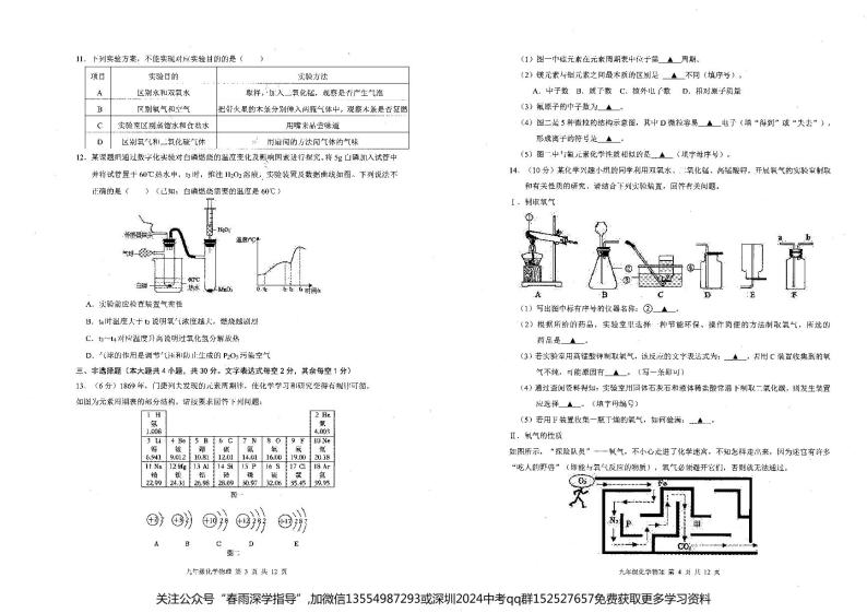 广东省深圳市龙华区2023-—2024学年九年级上学期11月期中物理•化学试题02