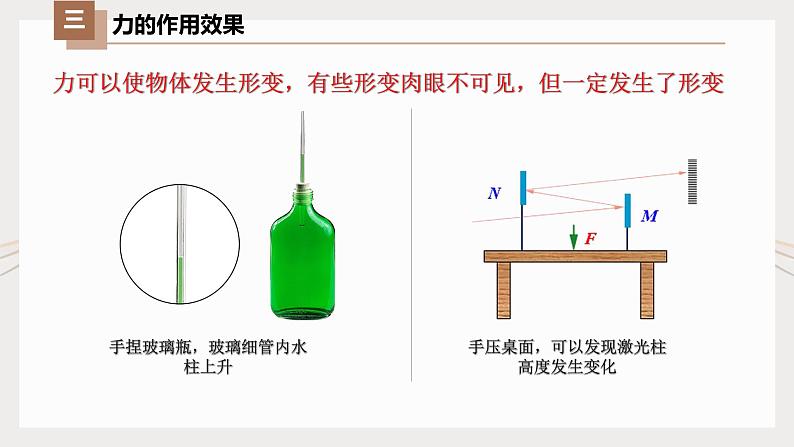 人教版八年级物理下册同步精品备课 7.1 力（课件）第7页