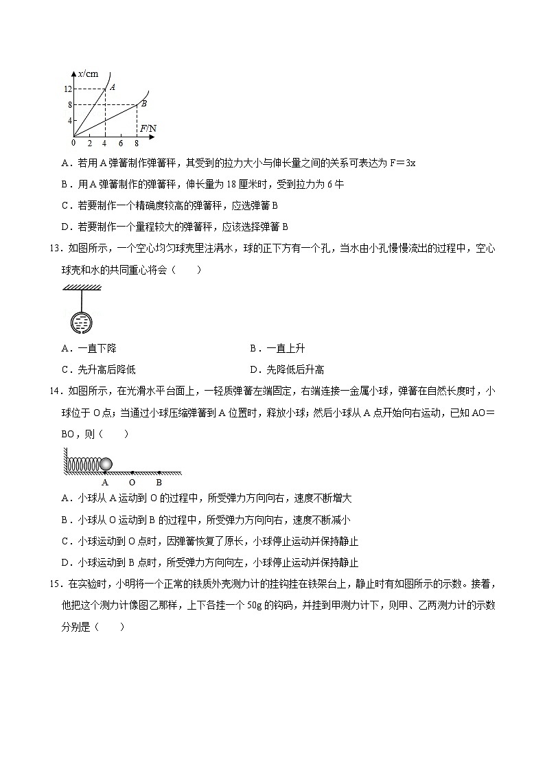 人教版八年级物理下册同步精品备课 第七章 单元测试（练习）（原卷版+解析）03