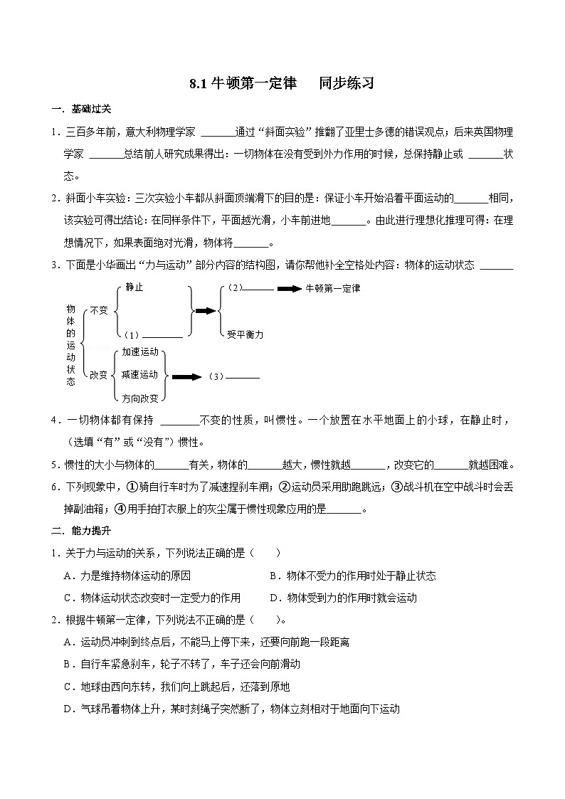 人教版八年级物理下册同步精品备课 8.1牛顿第一定律（练习）（原卷版+解析）第1页