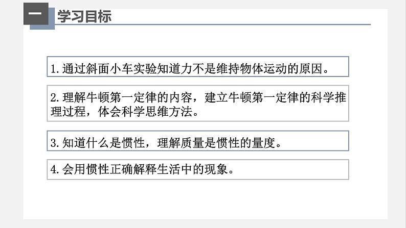 人教版八年级物理下册同步精品备课 8.1牛顿第一定律（课件）第2页